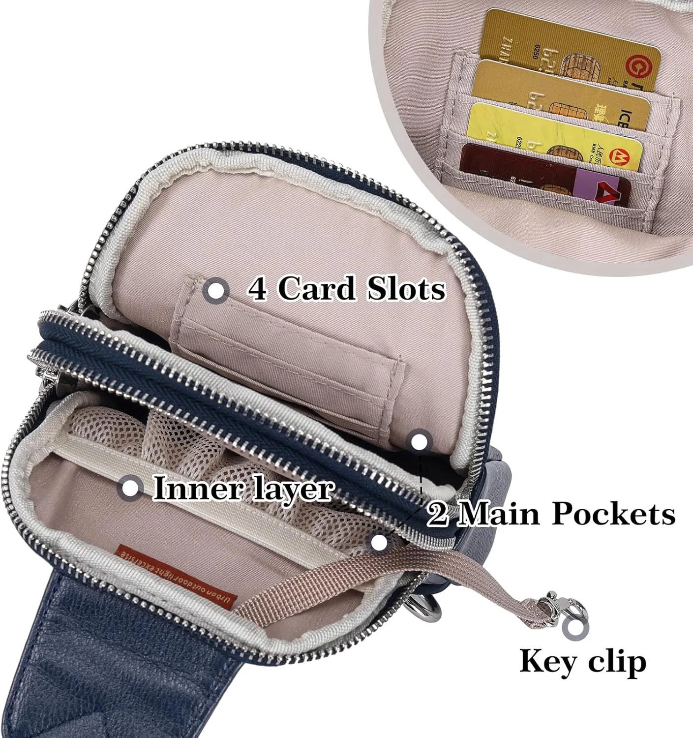 Haytijoe Small Crossbody Sling Bag for Women Travel Purses Anti Theft Cross Body Bag for Woman Fanny Packs