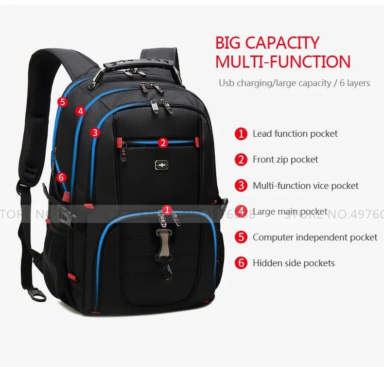 Swiss anti Theft Backpack