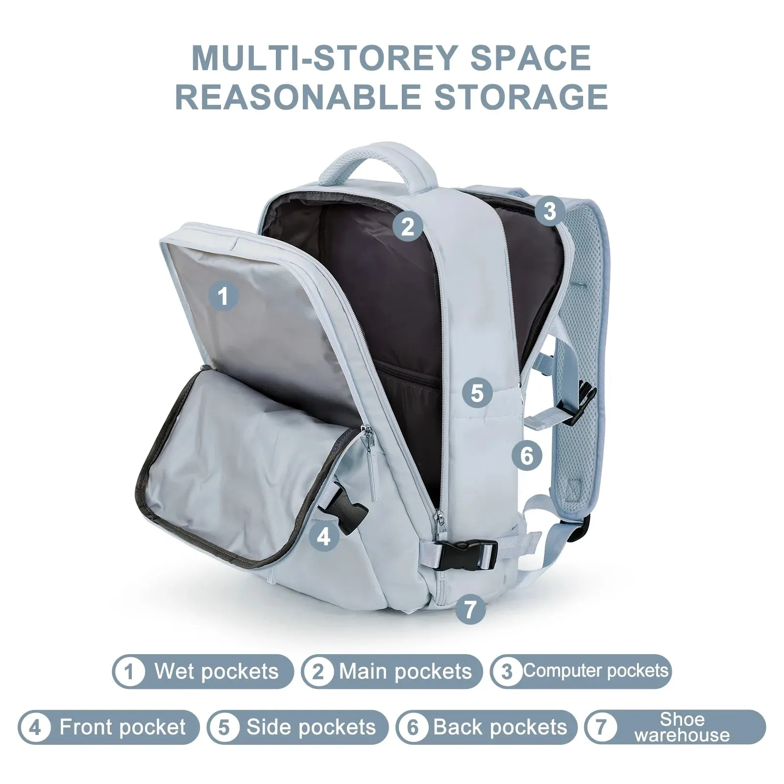 Waterproof Multi Storage Backpack